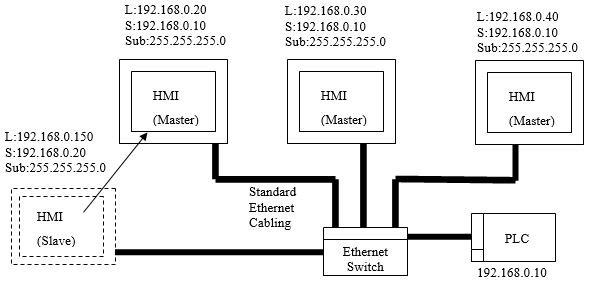 maple-systems-tn1088-3