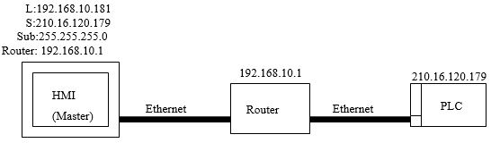maple-systems-tn1088-4