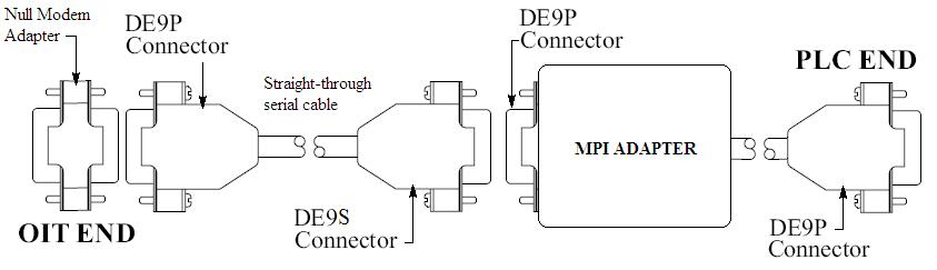 maple-systems-tn5049-2