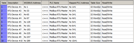 maple-systems-tn5099-10