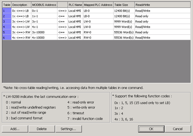 maple-systems-tn5099-15