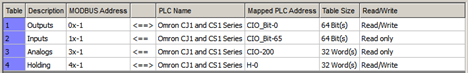 maple-systems-tn5099-6