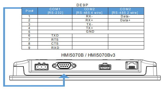 HMI wiring diagram