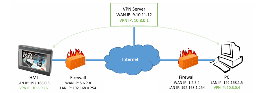 maple-systems-tn5139-2