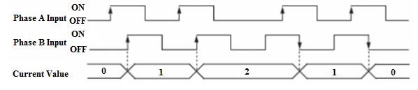 maple-systems-tn7010-1