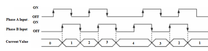 maple-systems-tn7010-2