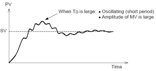 maple-systems-tn7013-6