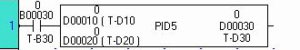 PID Loop Configuration - Maple Systems