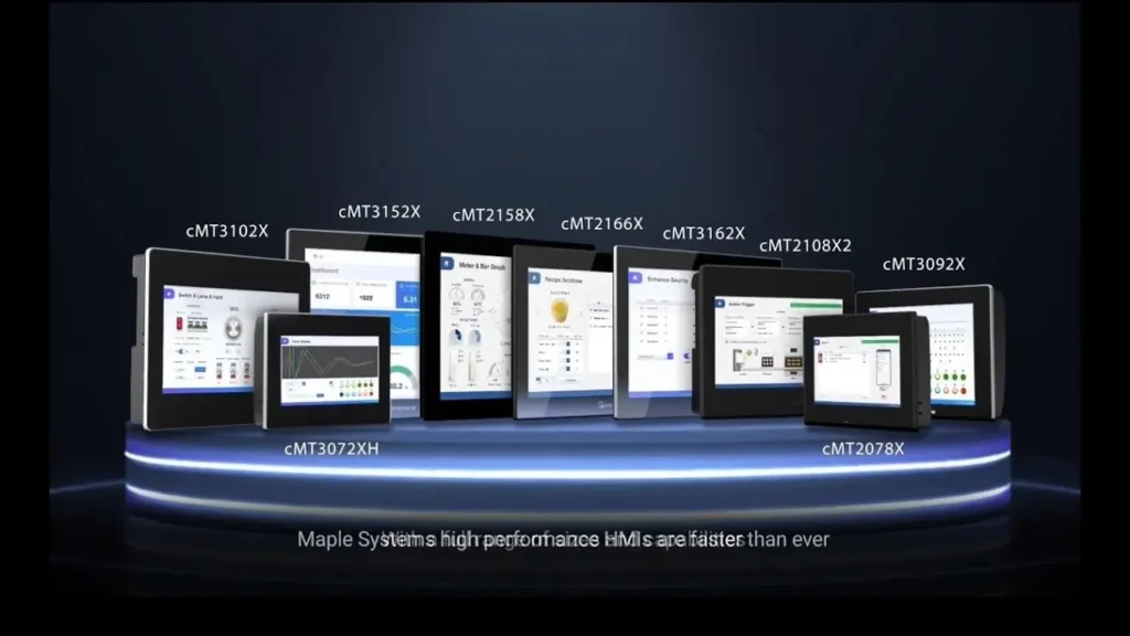 High Performance Human Machine Interface (HMI)