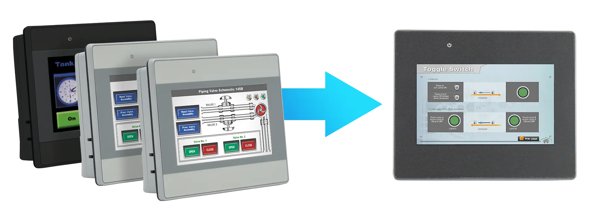 Convert HMI5043L/LB/DL to cMT2058XH