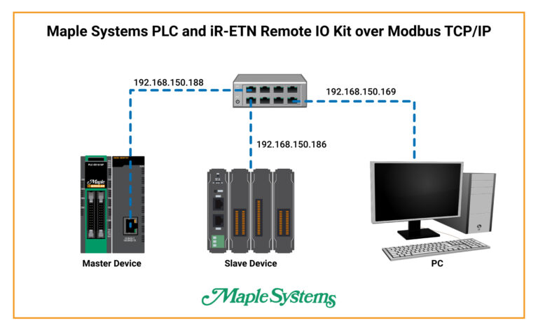 Cover image for How to Connect Remote I/O to a PLC over Modbus integration