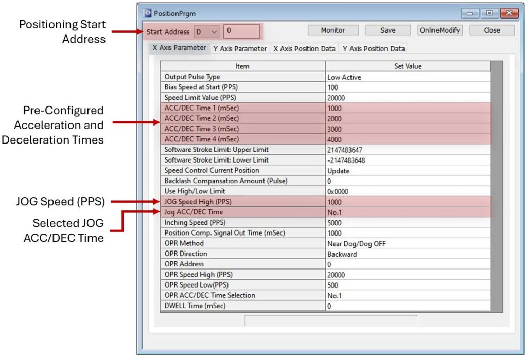 Positioning program window with JOG parameters highlighted Positioning program window with JOG parameters highlighted