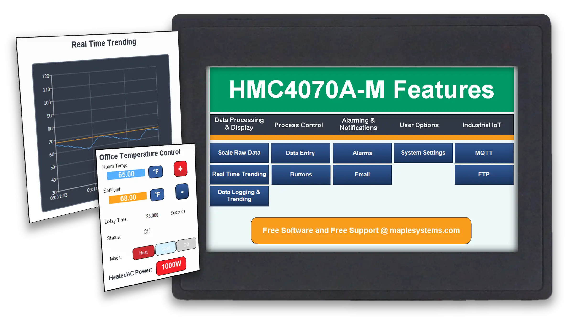 Master Sample Project for the HMC4000 series Maple Systems HMI+PLC Combo units