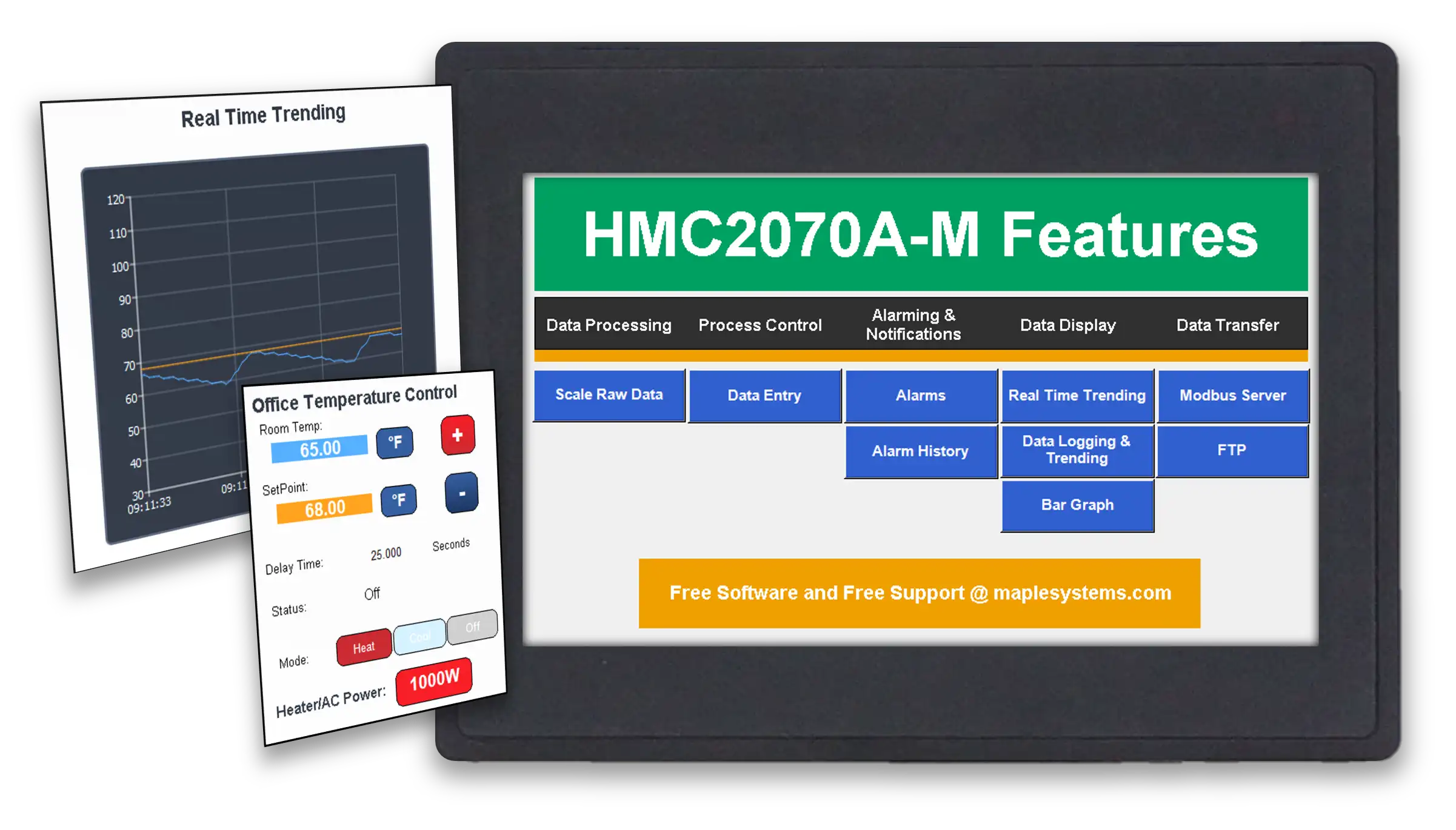 The master sample program for the 2000 series HMI+PLC Combo unit by Maple Systems