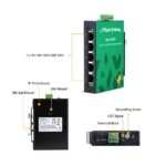 Hardware callouts for the 5 Port Unmanaged Industrial Network Switch