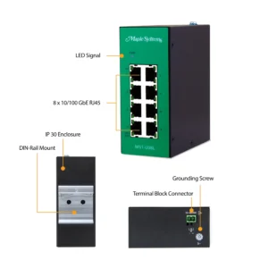 Hardware callouts for the 8 Port Unmanaged Industrial Network Switch
