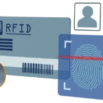 RFID and Fingerprint authentication layout.