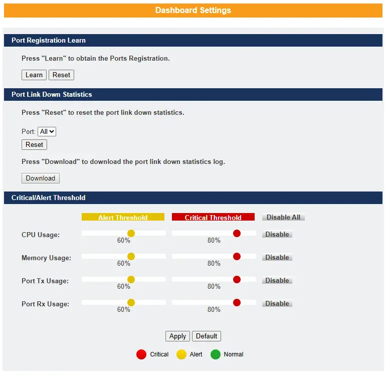 Dashboard Settings
