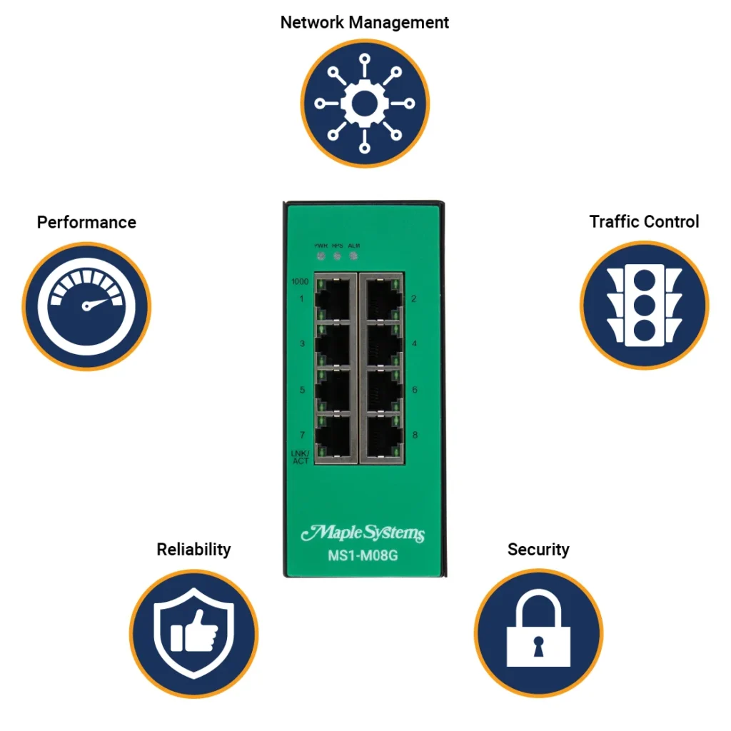 Managed Network Switches improve network management, performance, traffic control, reliability, and security. Managed Network Switches improve network management, performance, traffic control, reliability, and security.