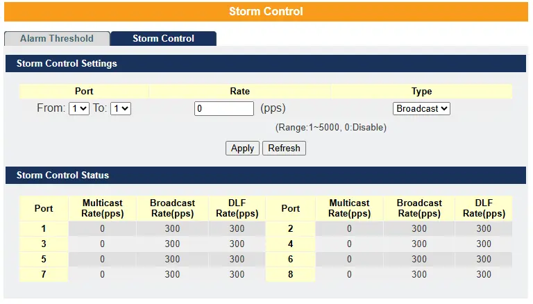 Storm Control - Storm Control Settings