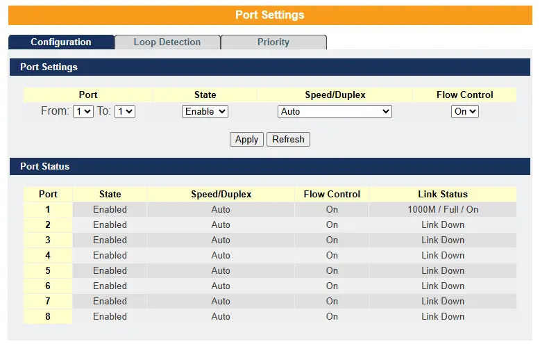 Port Settings - Configuration