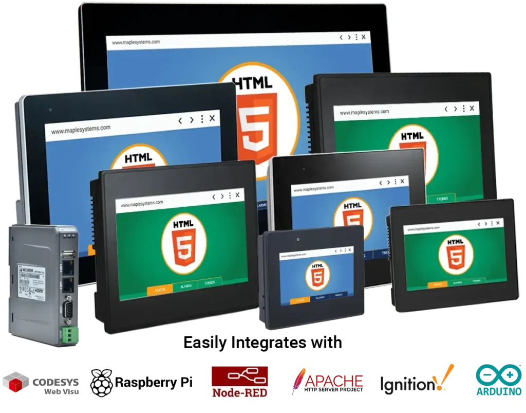 Web HMI Group with sample of supported web servers
