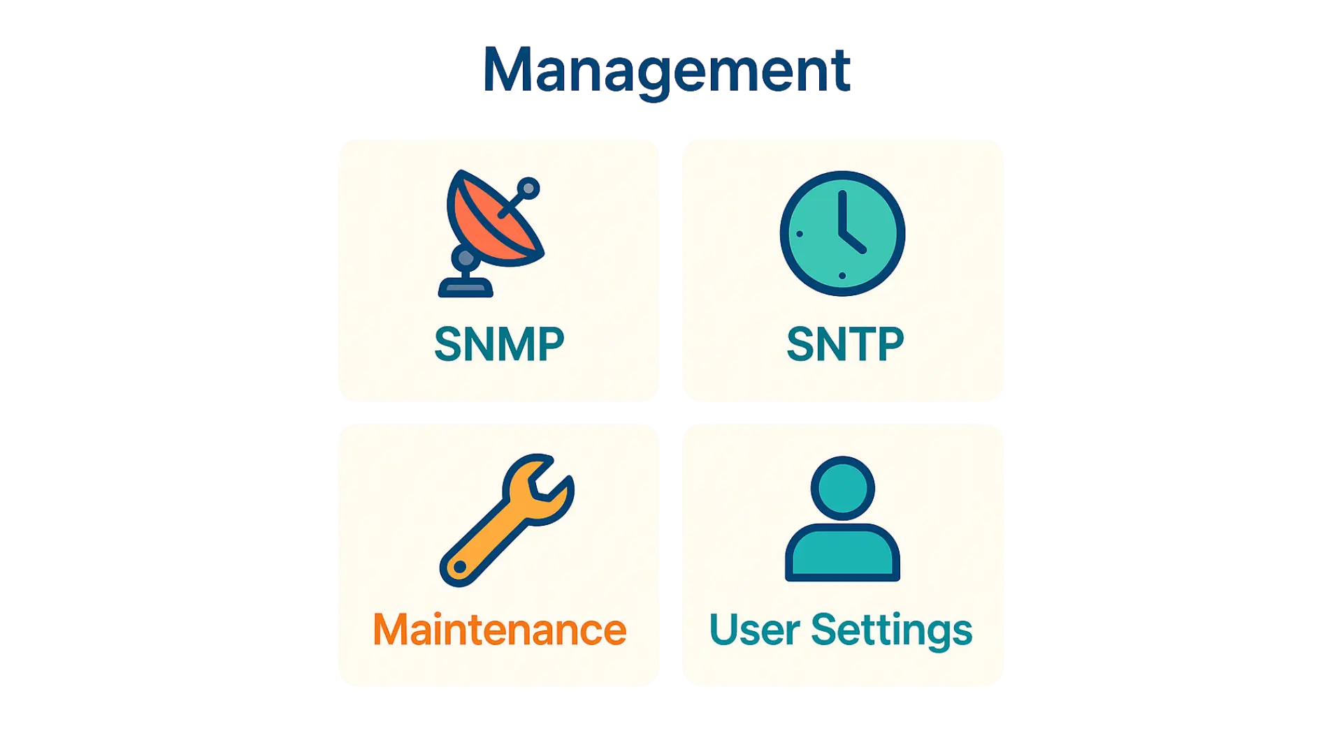 management graphic