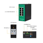 Hardware callouts for the 8 Port Managed Industrial Network Switch
