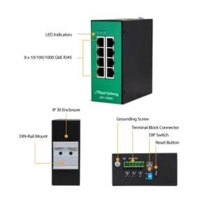 Hardware callouts for the 8 Port Managed Industrial Network Switch