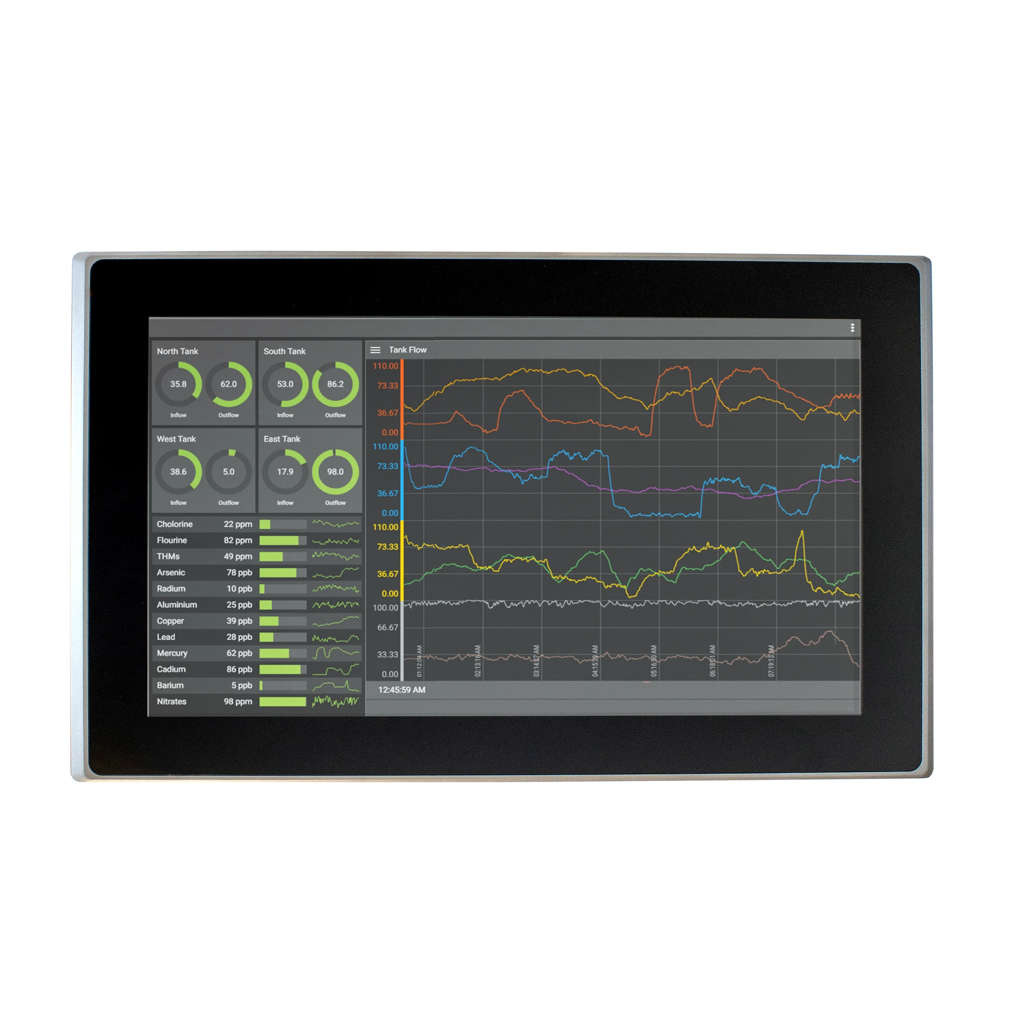 24" Intel® Celeron® Panel PC with Capacitive Touch - Maple Systems - Front