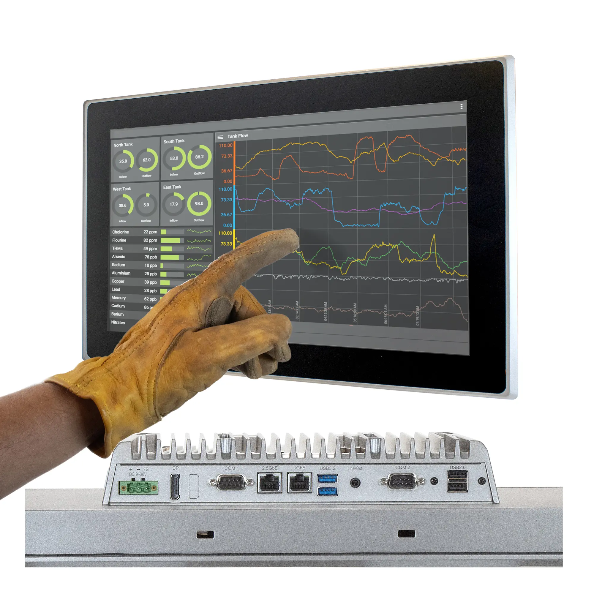 24 inch heavy glove friendly industrial panel pc with numerous connection capabilities