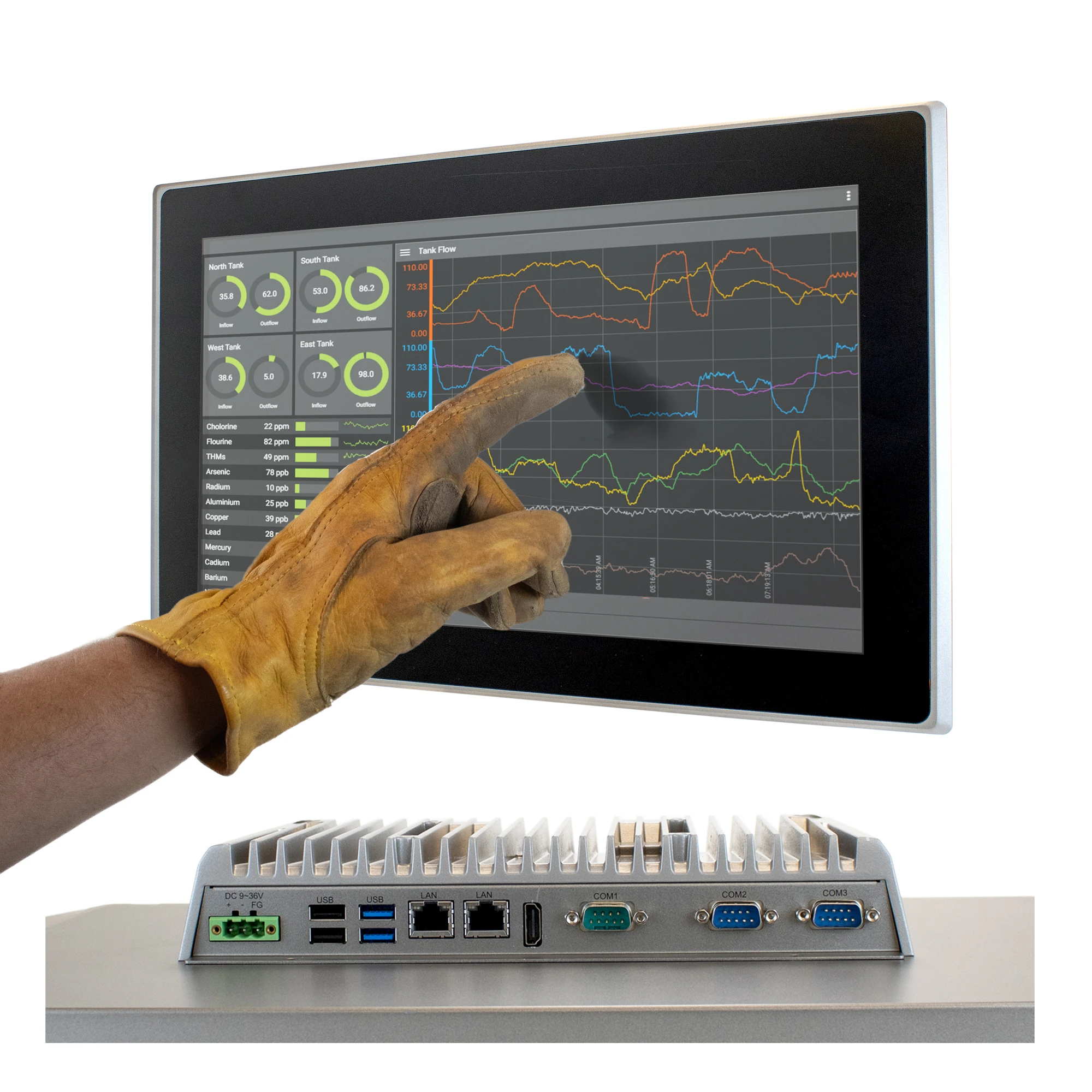 24 inch heavy glove friendly industrial panel pc with numerous connection capabilities