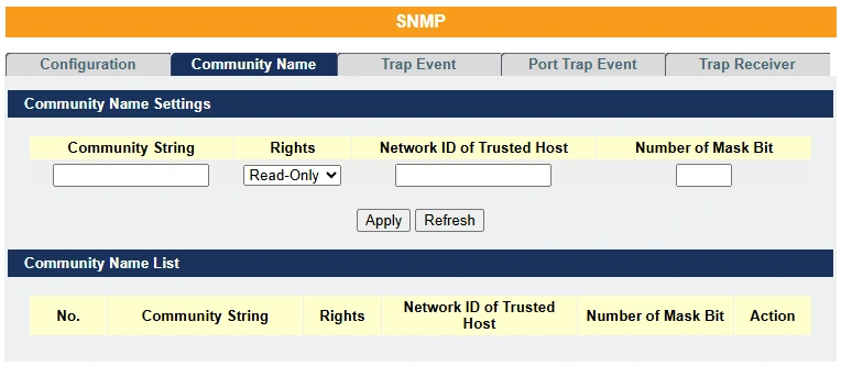 SNMP - Community Name