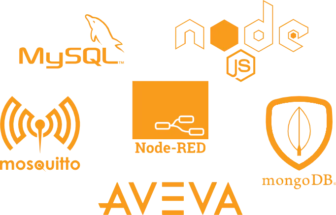 List of linux apps