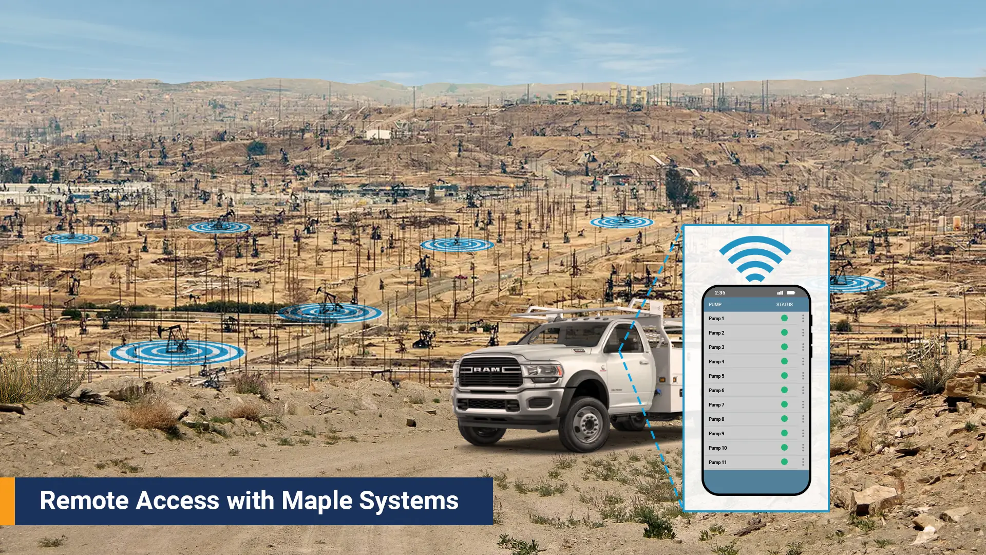 Maple Systems EasyAccess2.0 Oil and Gas image showing one of our customers connecting to each pumpjack to monitor status from the front seat of his truck