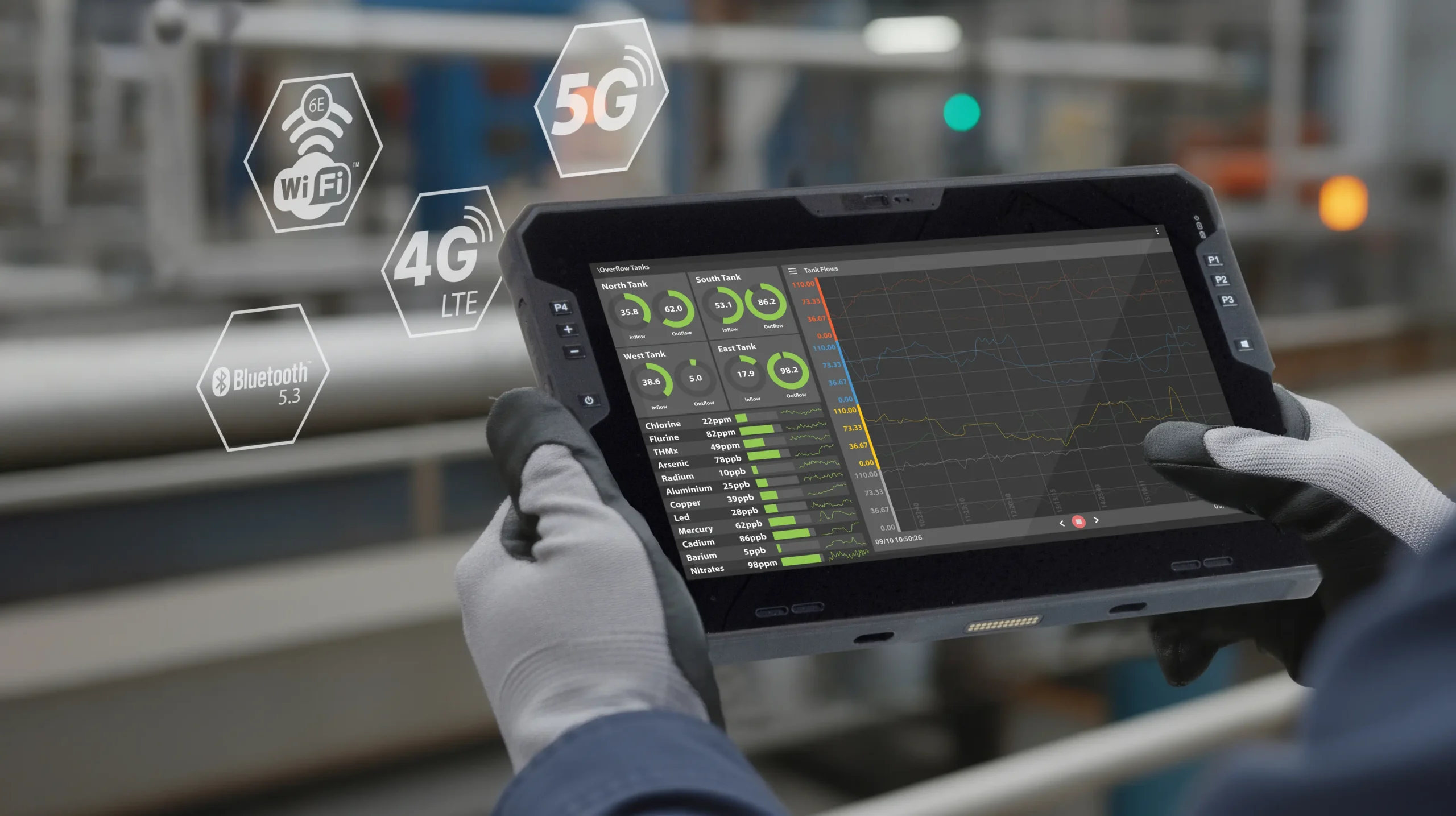 Warehouse-Ccommunications-1 Industrial Rugged Tablet