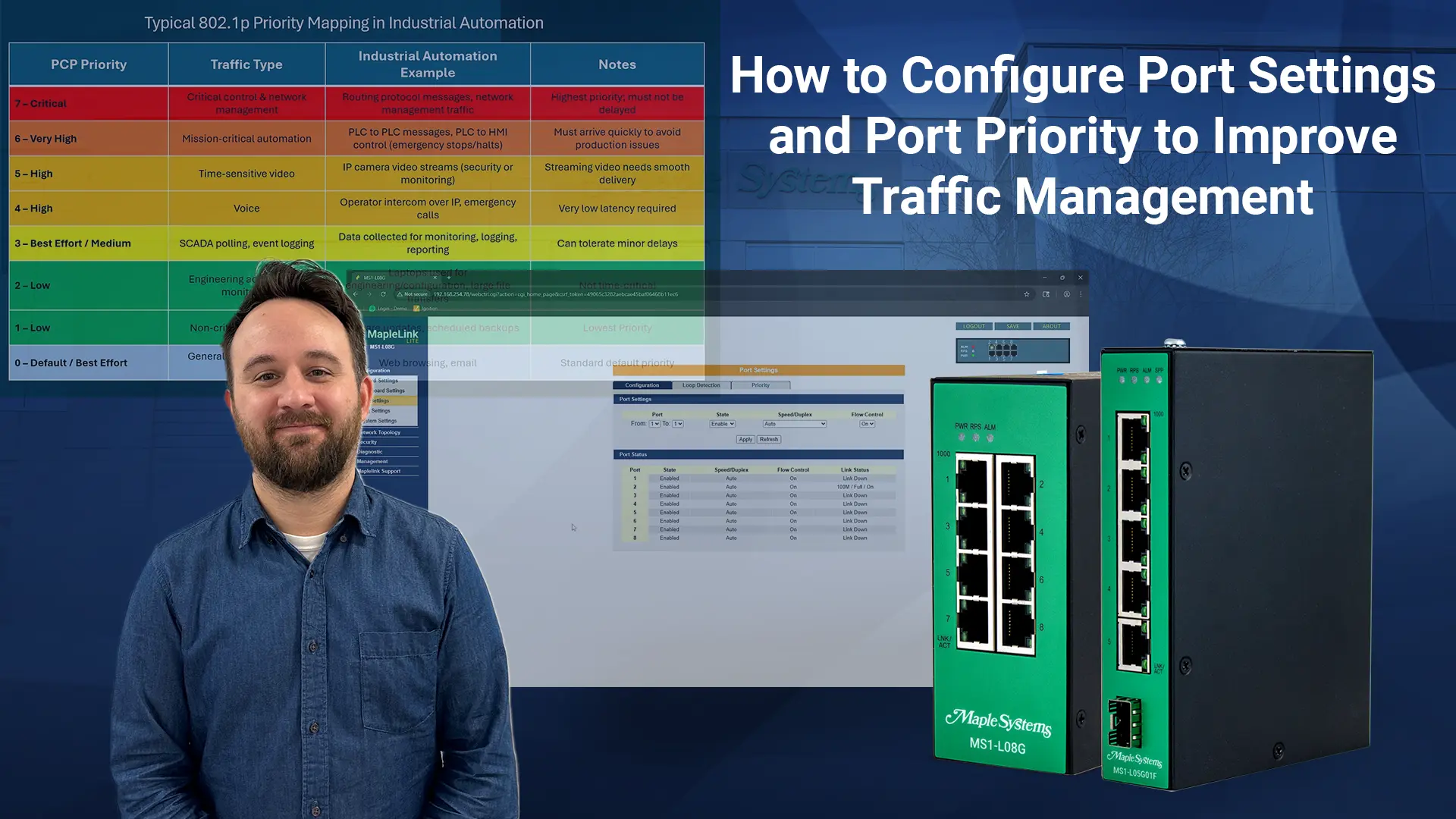 How to Configure Port Settings and Port Priority to Improve Traffic ...