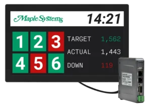 Maple Systems cMT-FHDX headless HMI connected to an Andon status display showing real-time production metrics.