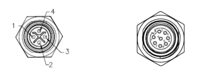 M12 Connectors on the Panel PCs Waterproof PC M12 connections