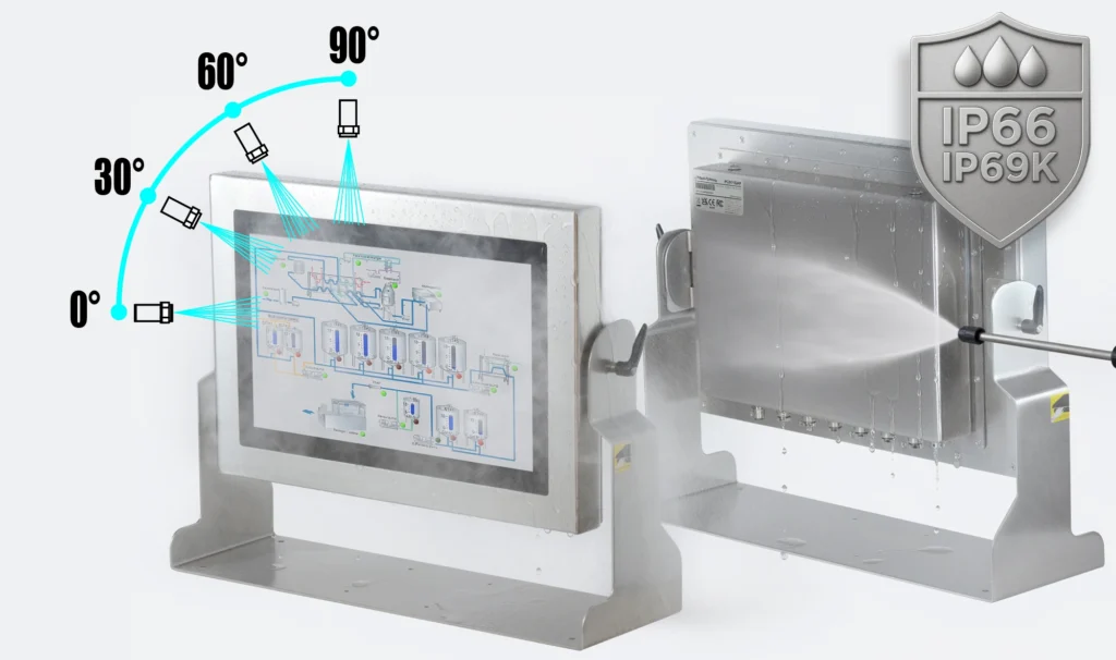 Washdown-f0f1f2 Fully IP69K industrial PC for washdown environements.