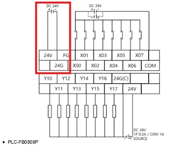 FB0808P wiring diagram