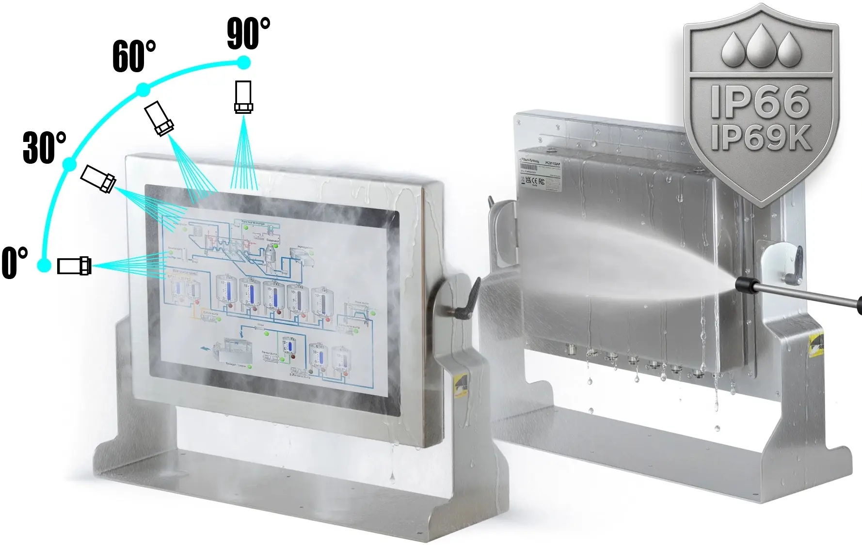 cMT Series Displays Fully IP69K industrial PC for washdown environments.