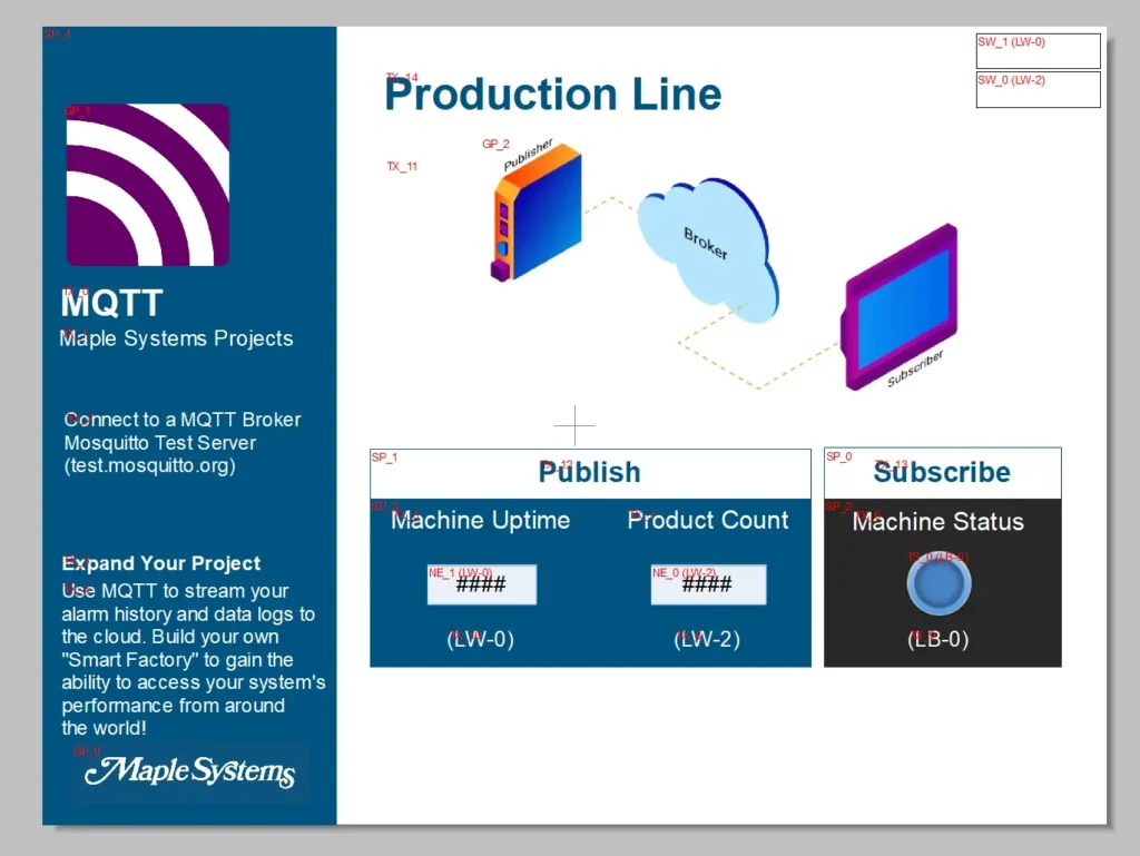 The EBPro MQTT Sample Project