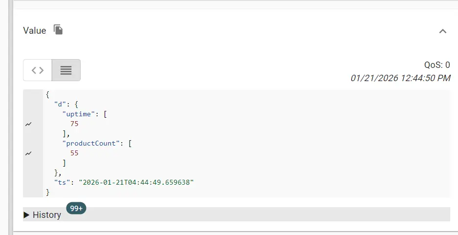 MQTT data published from an HMI