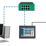 Barcode Scanner and HMI Network Diagram and displaying sample project