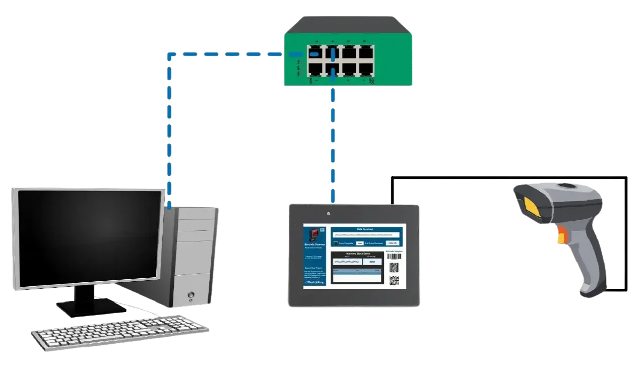 Barcode Scanner and HMI Network Diagram and displaying sample project