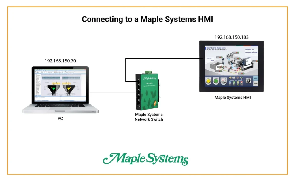 Connecting to a Maple Systems HMI