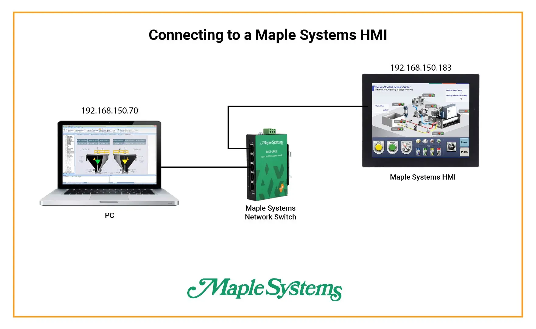 Connecting to a Maple Systems HMI