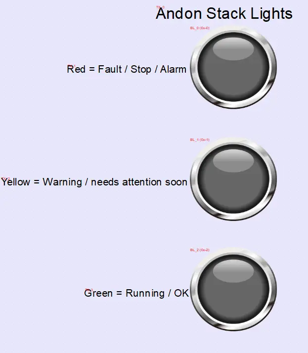 EBPro Project adding text to label bit lamps