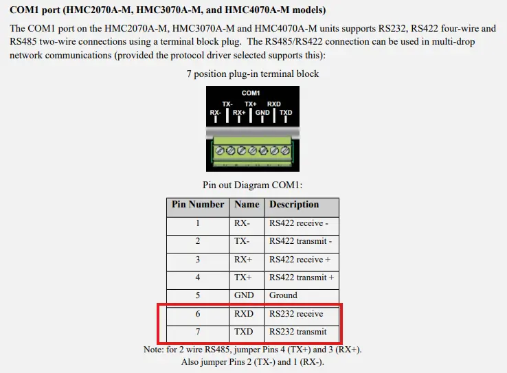 HMC Pinout for RS-232